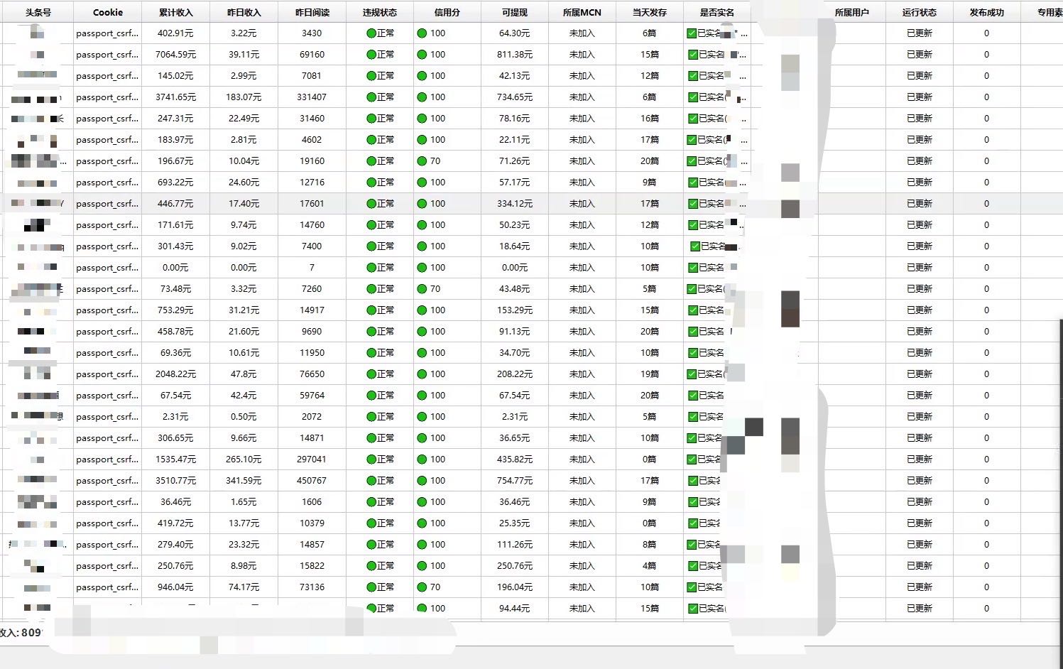 头条2.0版本代运营模式，真实稳定，收益可观，长期稳定