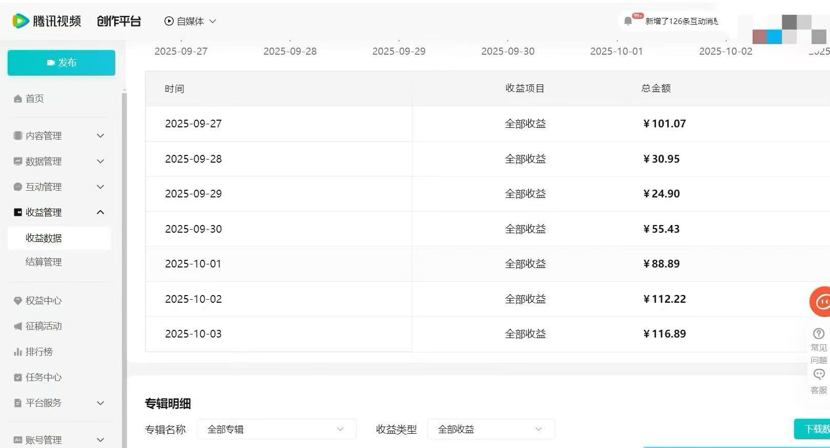 腾讯视频代运营 日收入300➕