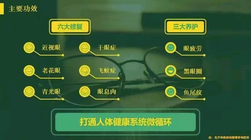 2026芯片眼镜项目，近视人群的春天来了