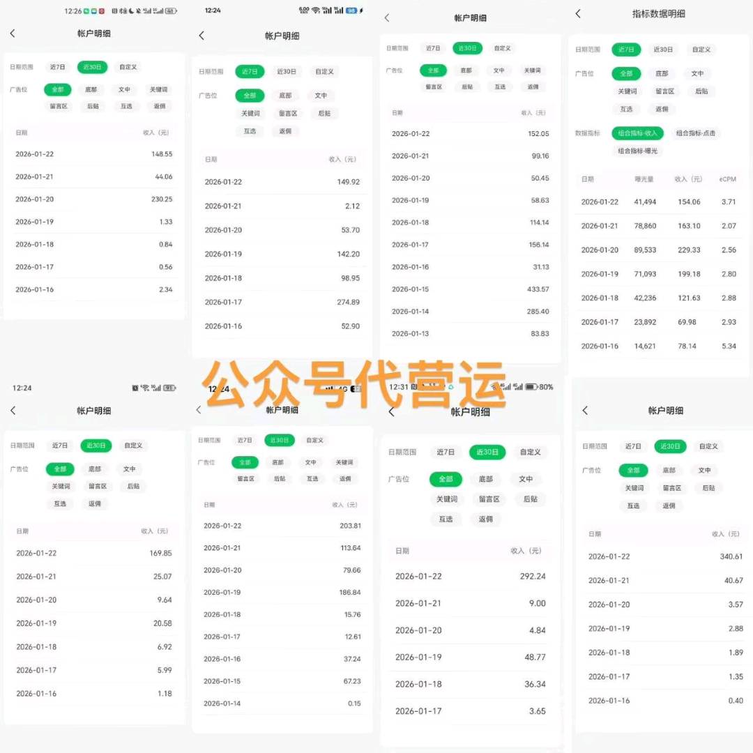 公众 号流量主、头条视频专业免费代运营，免费合作模式，收益对半分成，单号日收益