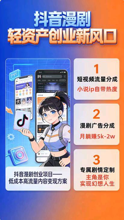 AI 漫剧版权轻资产创业，抢占内容变现新风口*