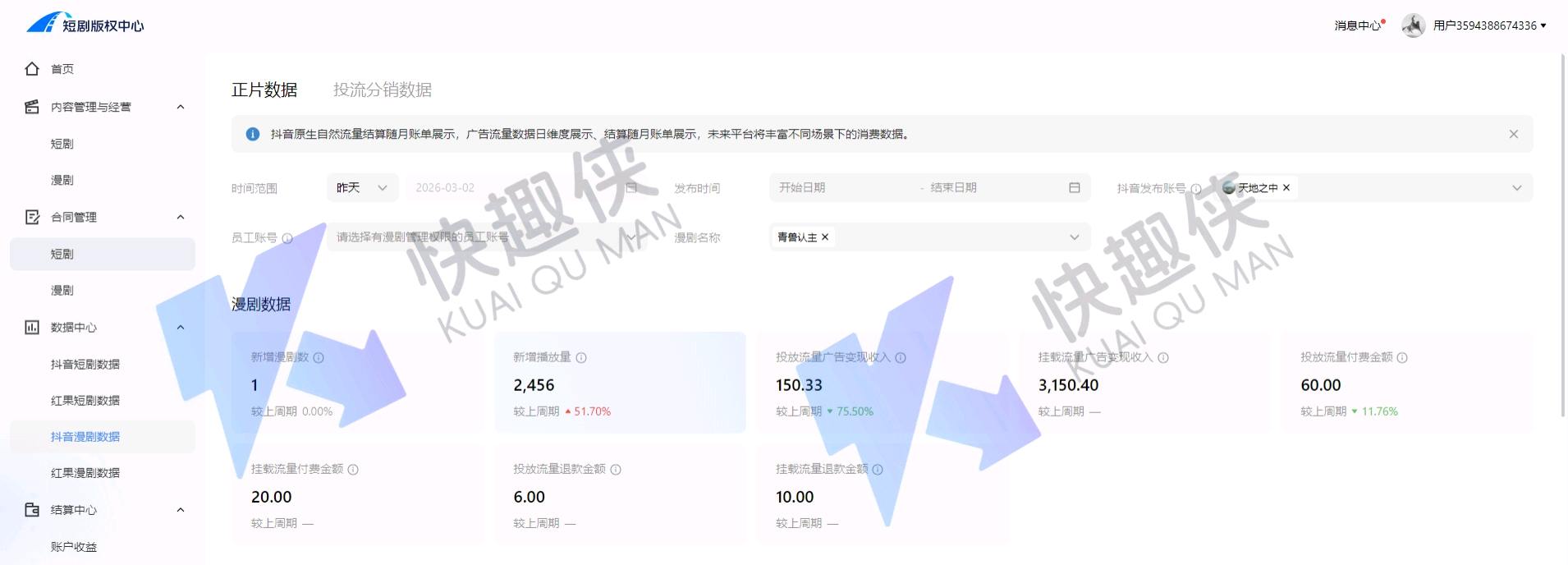 AI 漫剧版权轻资产创业，抢占内容变现新风口*