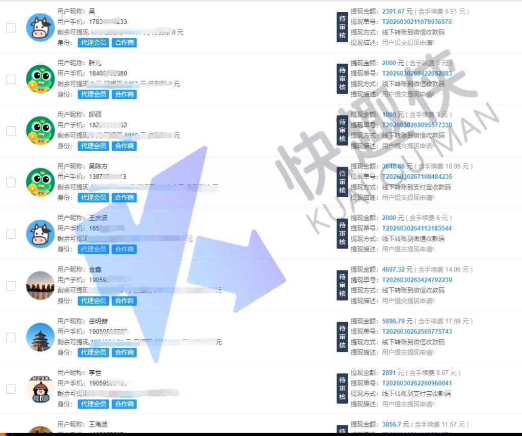AI 漫剧版权轻资产创业，抢占内容变现新风口*