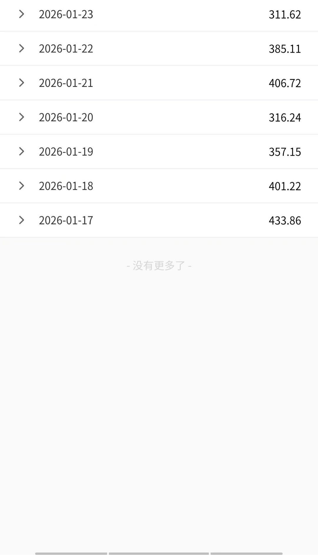 微信小程序广告变现快，长久收益稳定