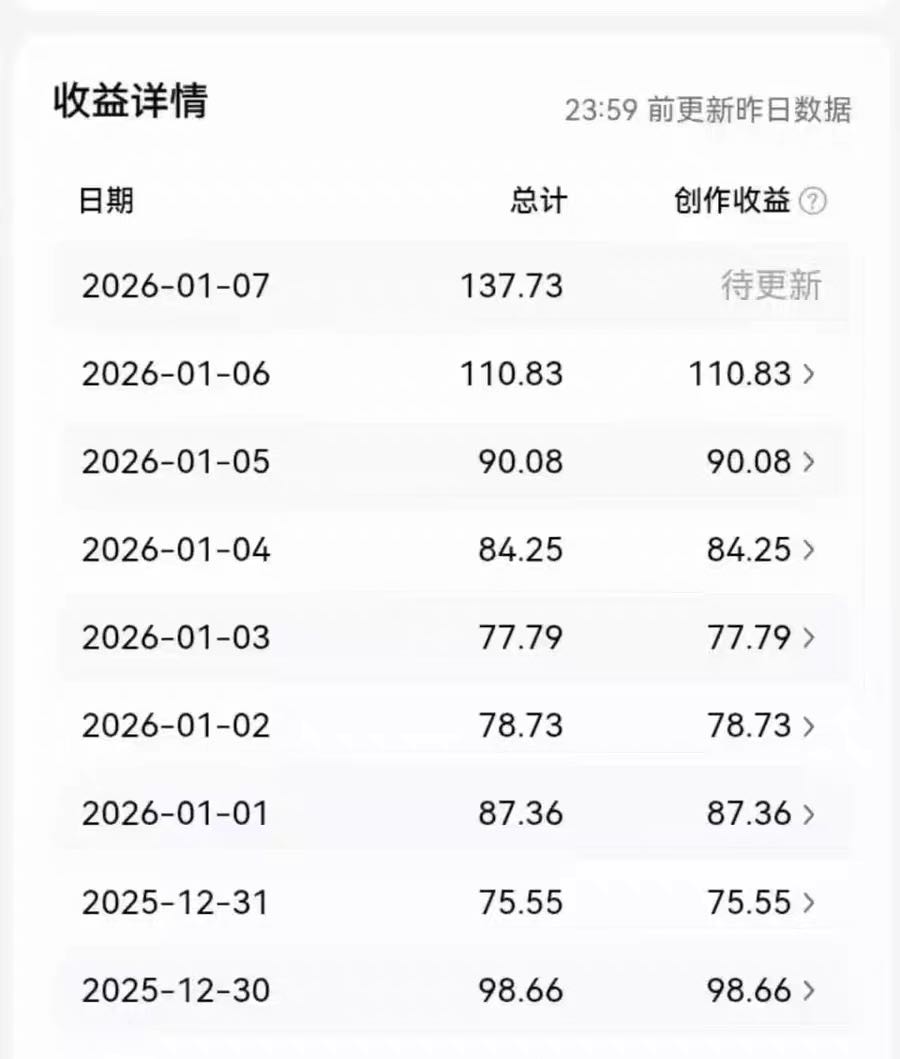 【头条全新公开托管玩法】手机一键操作，对老手新手都友好