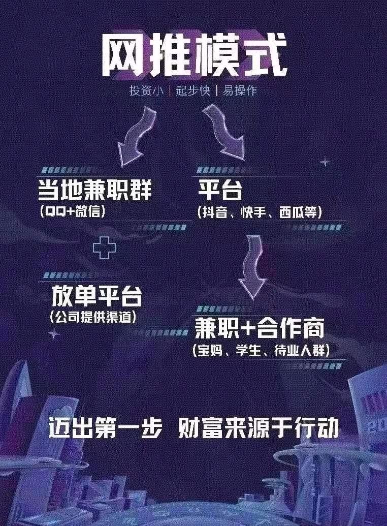 超火APP拉新平台3500简单项目均价35-60，全程扶持落地，独立后台有保