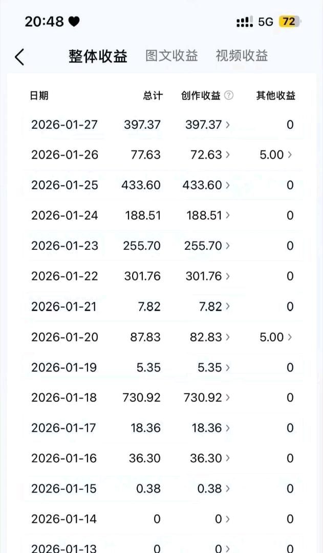 2026年最新今日头条视频玩法纯原创，100%落地