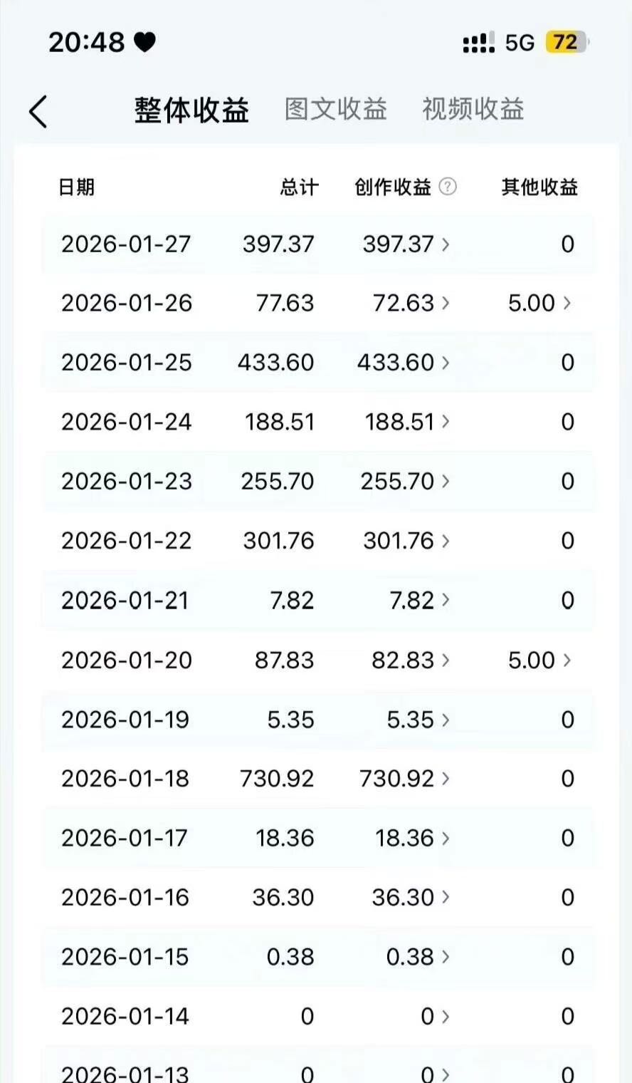 26最新今日头条视频玩法纯原创，100%落地，拒绝搬视频