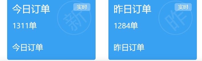 拼多多店铺，小白无经验，您先把钱挣到手再付我们利润的10%