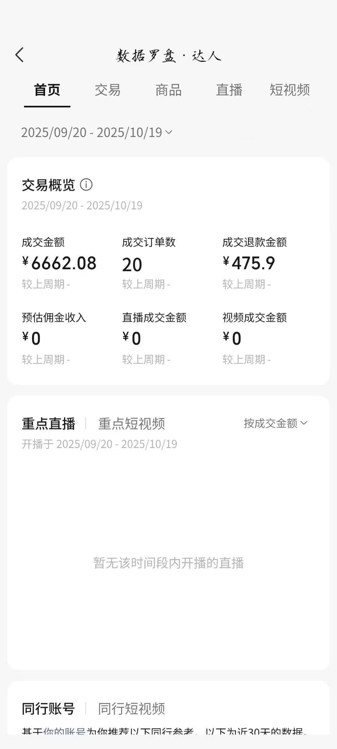 副业赚钱，300-500稳定收益，学生、宝妈 长期合作
