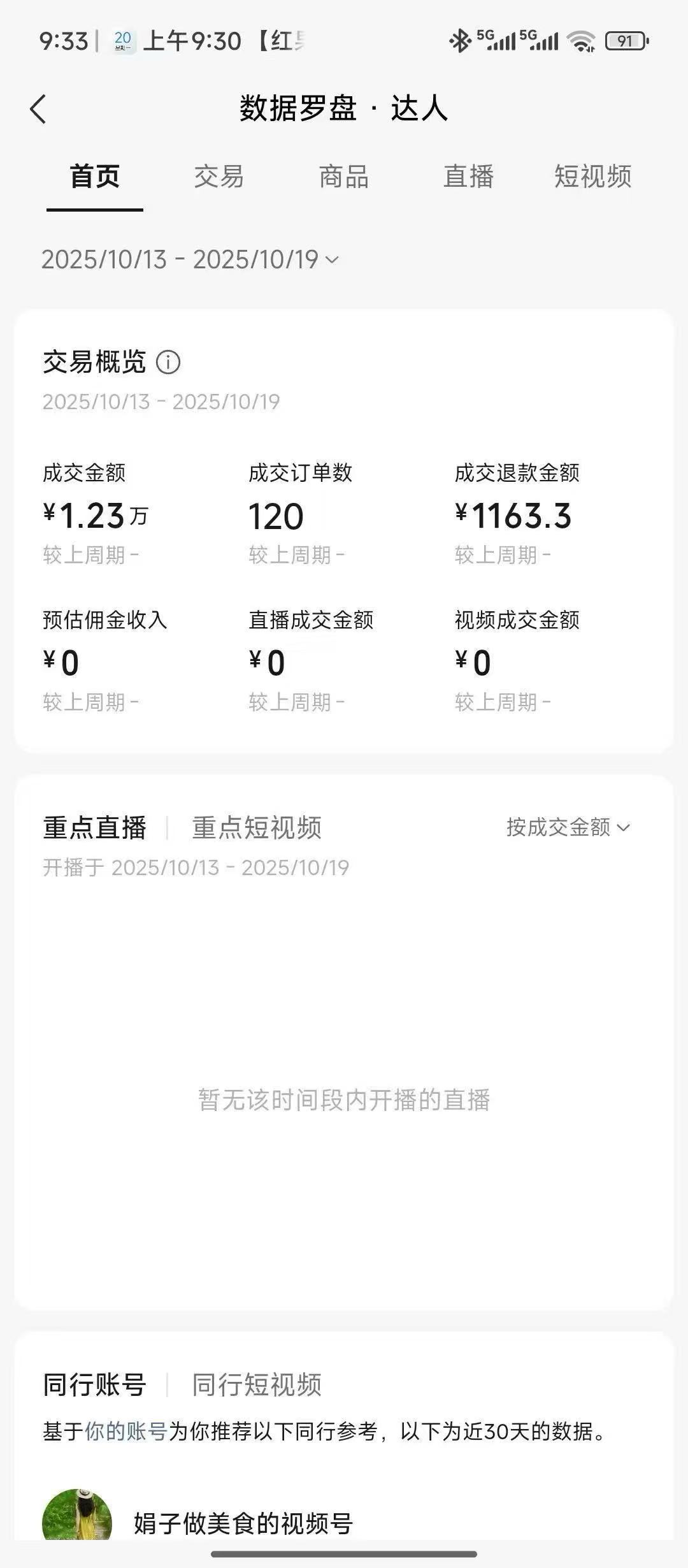 副业赚钱，300-500稳定收益，学生、宝妈 长期合作
