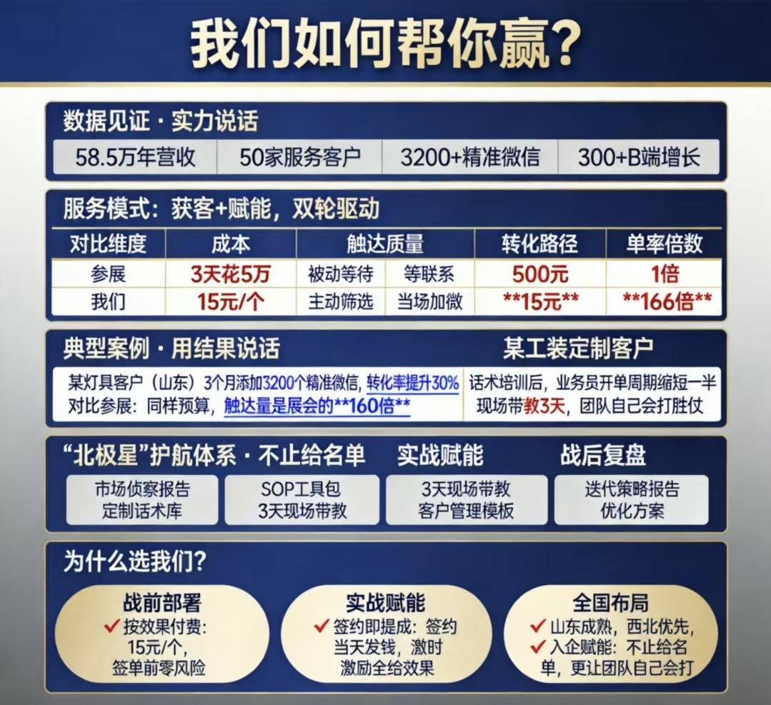 成熟线下拓客全国地推团队，接工厂，代理商
