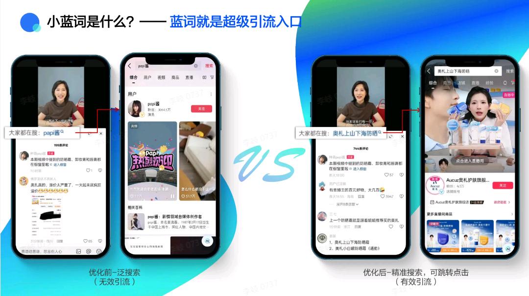抖音小蓝词ai算法包上词包稳定不走星图极低成本