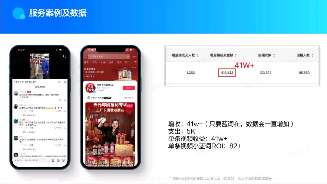 抖音小蓝词ai算法包上词包稳定不走星图极低成本