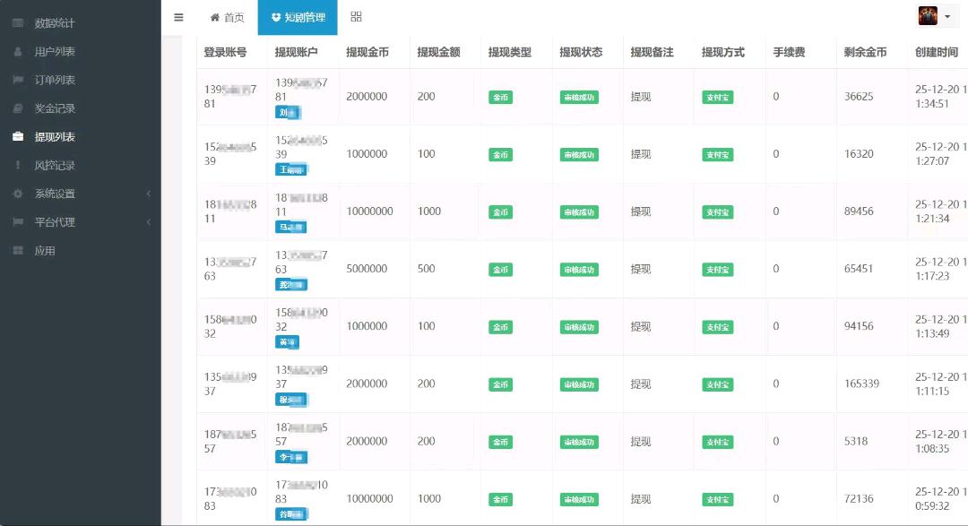 手机看广告变现，单机50+收益，广告联盟官签渠道商，独立后台提现秒到账