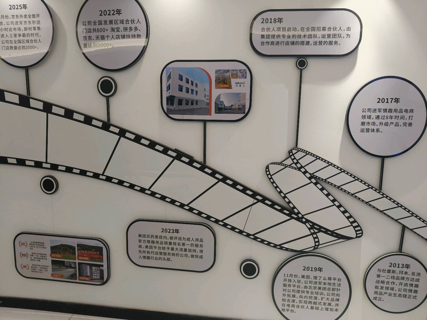 大人情趣用品外卖，居家，24小时闪电无人仓，网店，一件代发想，全国寻找合伙人