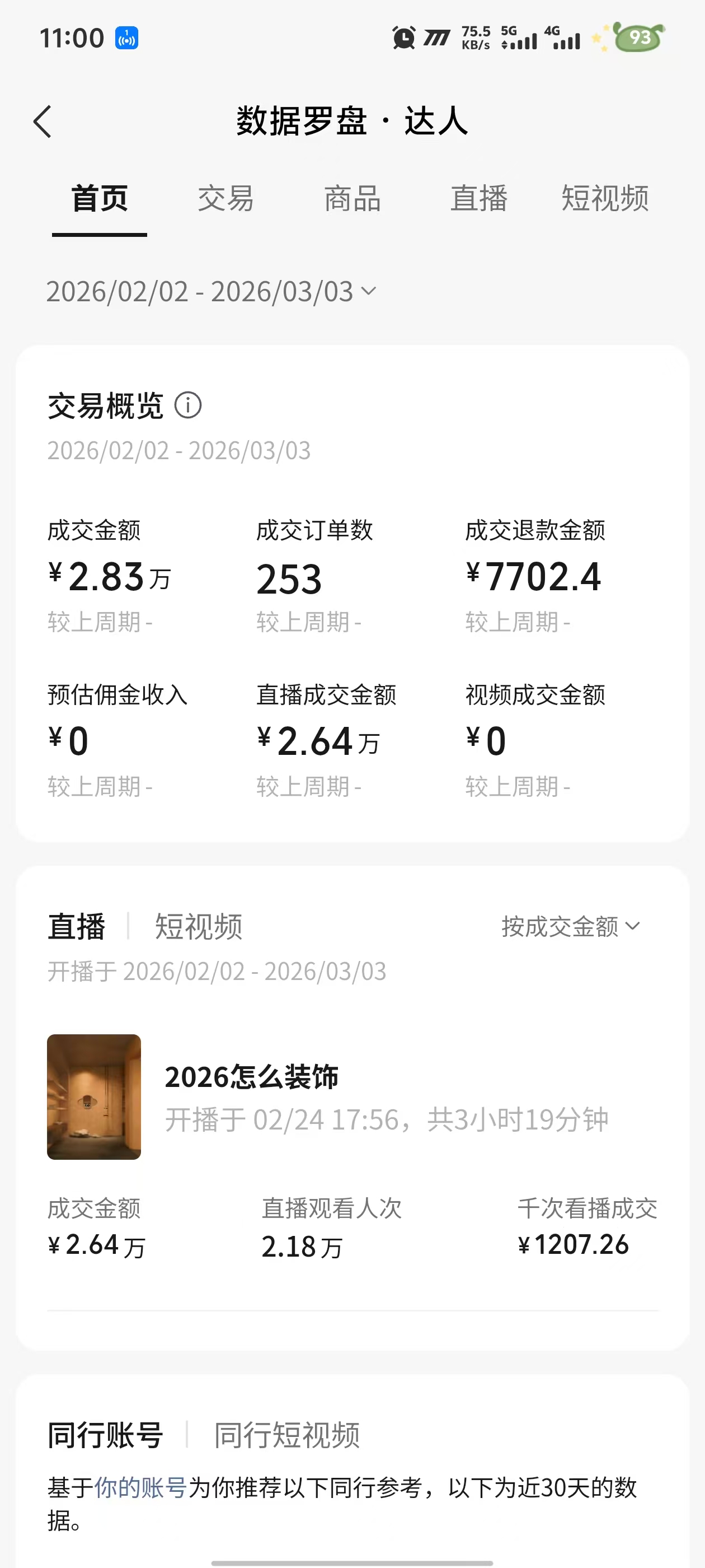 居家线上副业全托管带货，不拍播不垫付，出单实时结算