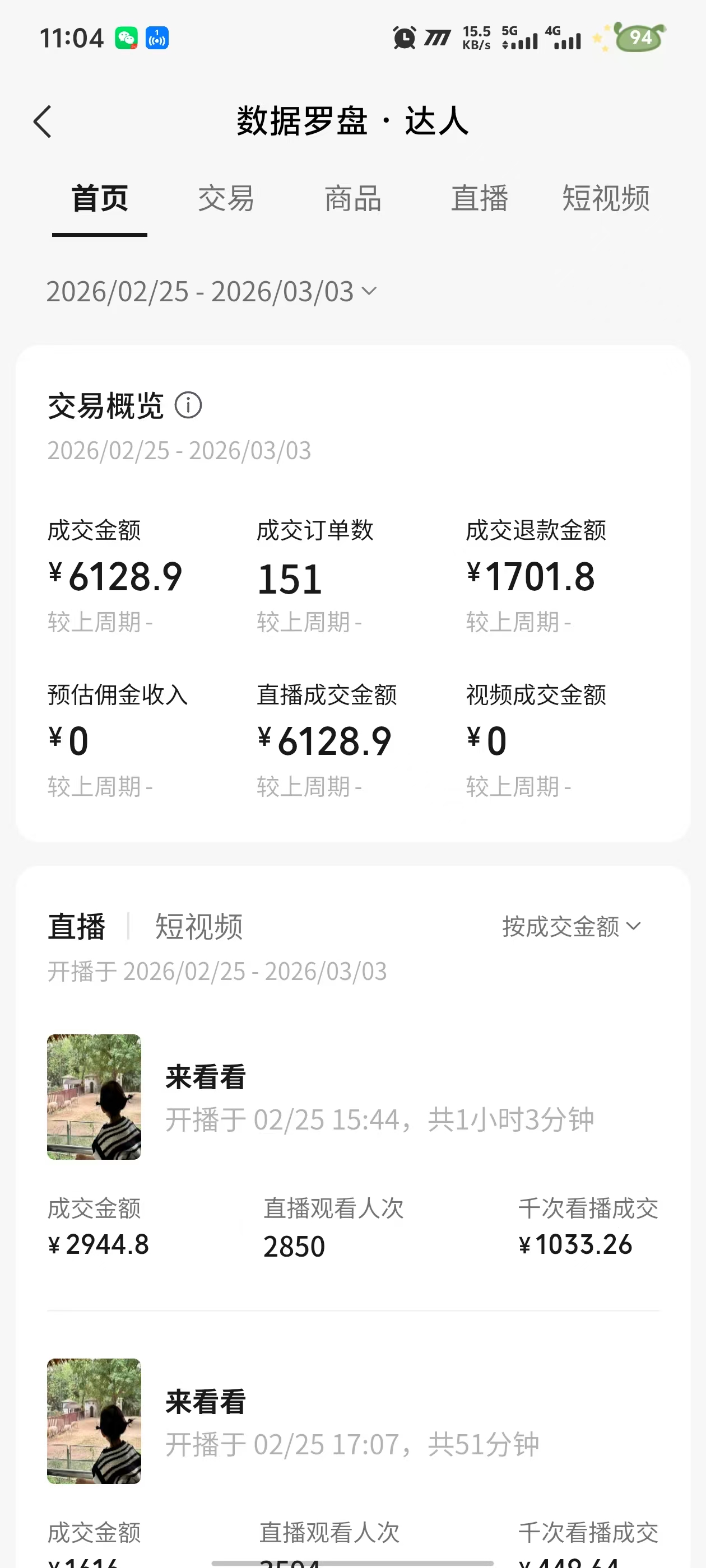 居家线上副业全托管带货，不拍播不垫付，出单实时结算