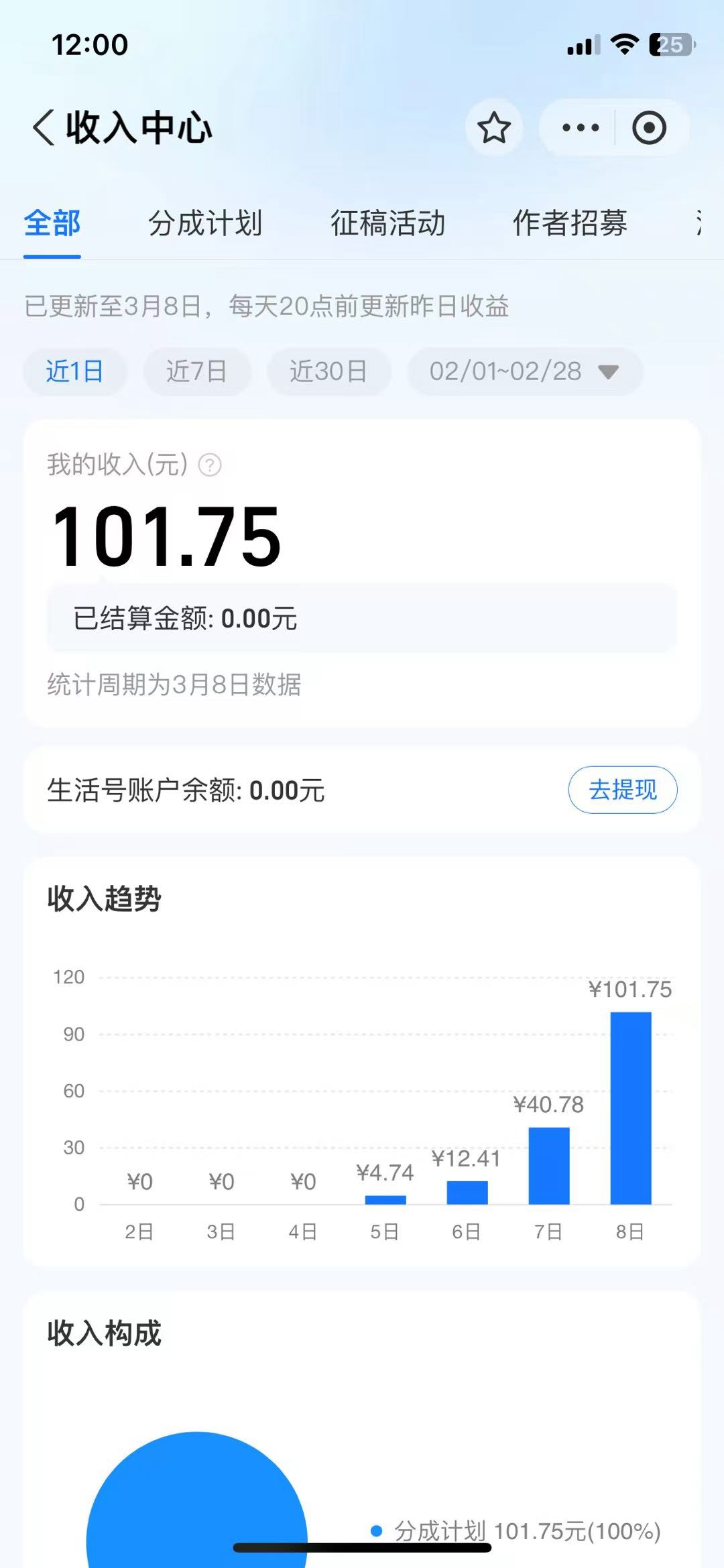 2026年支付宝分成计划，全新玩法，全新赛道内容创作教程  