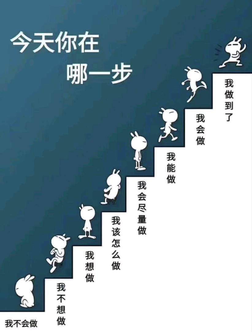 游戏红利搬砖项目  收益稳定  当日发米手机电脑都可操作