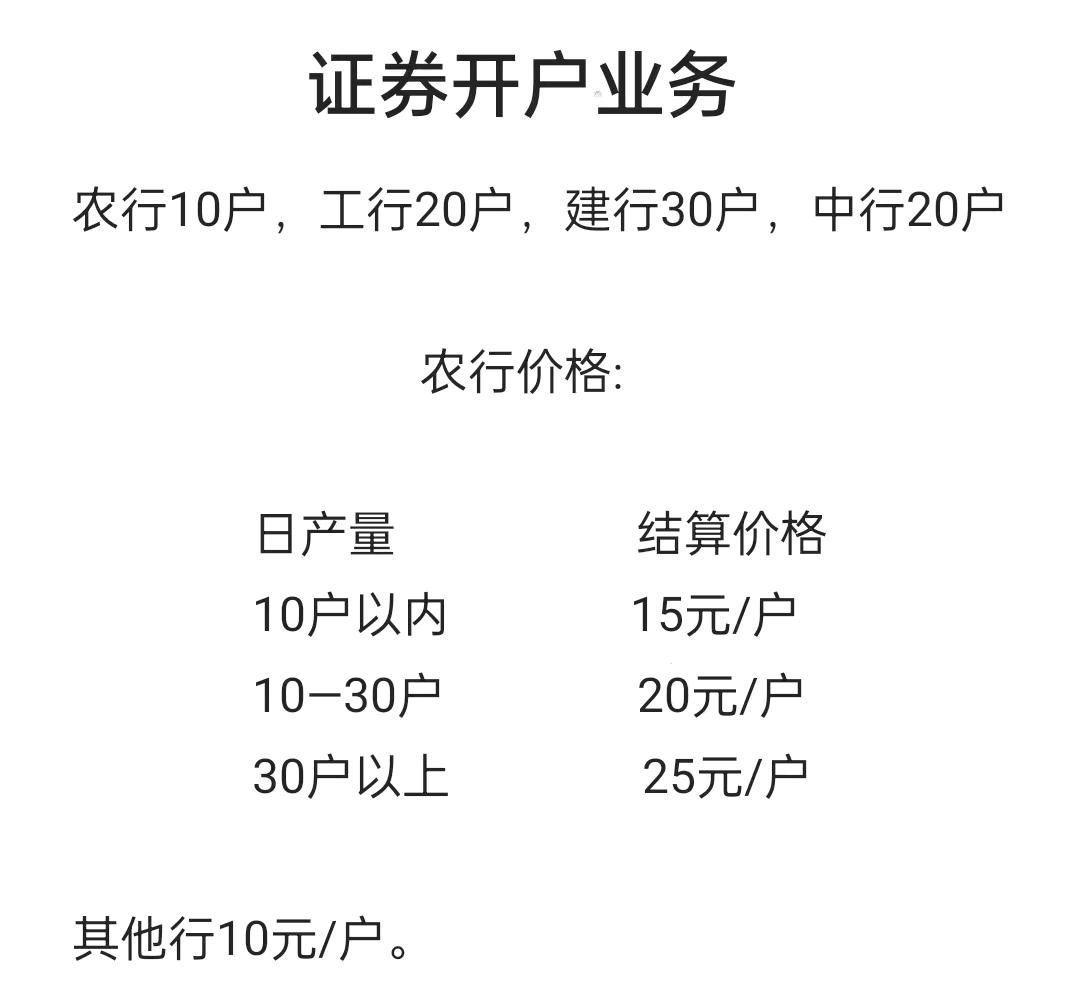 拉新业务源头公司，寻大团队合作，全程免费