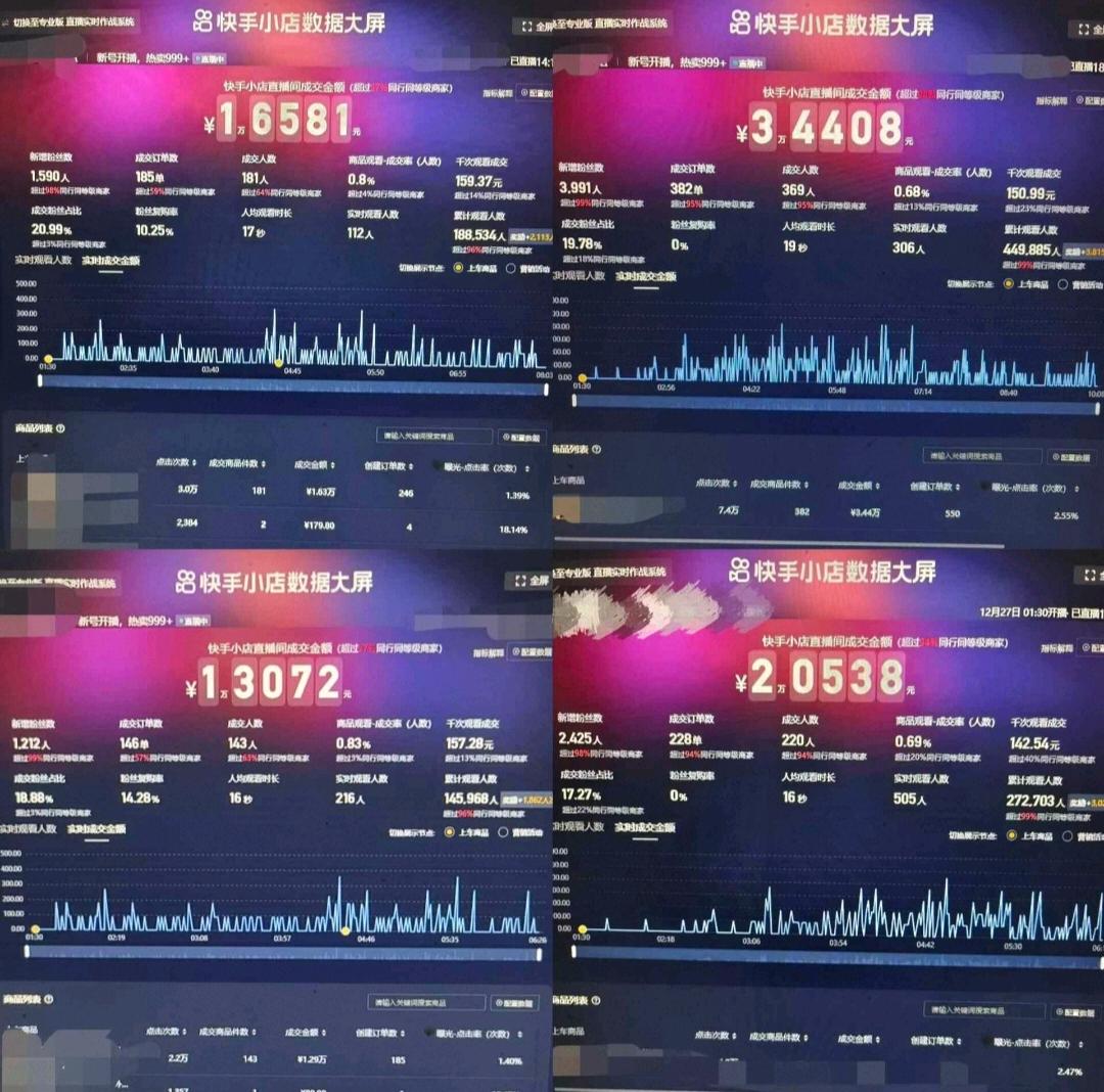 KS无人直播带货项目，全自动运营，一对一教学，寻合作