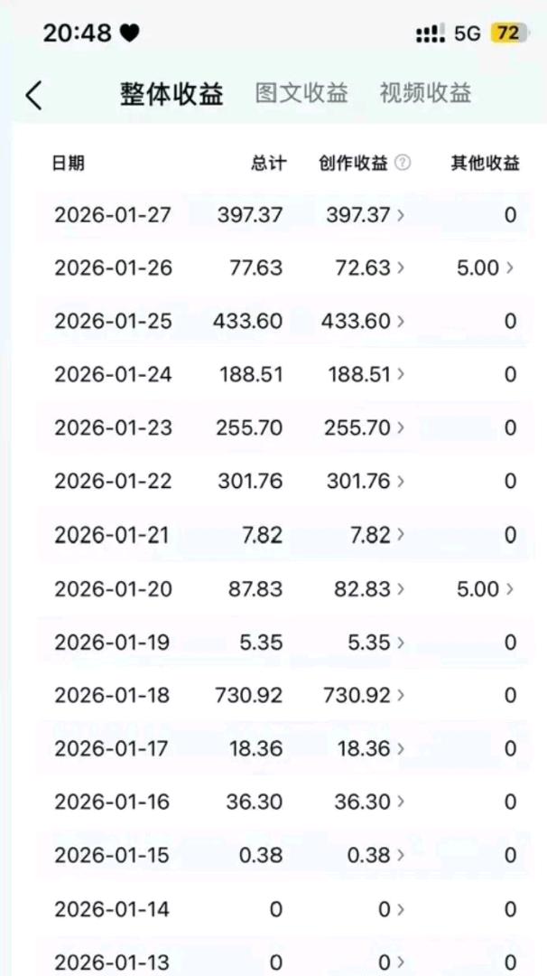 KS无人直播带货项目，全自动运营，一对一教学，寻合作