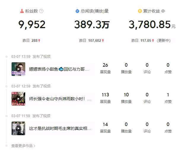 今日头条免费托管五五分成