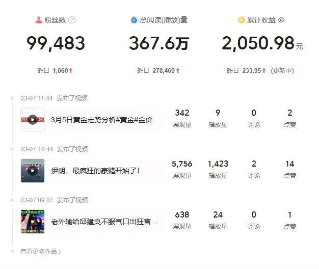 今日头条免费托管五五分成