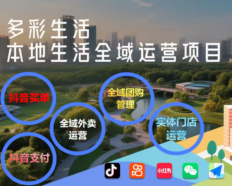 先交付先落地|抖音买单+抖音点餐+抖音团购/外卖+华为元招募城市服务商