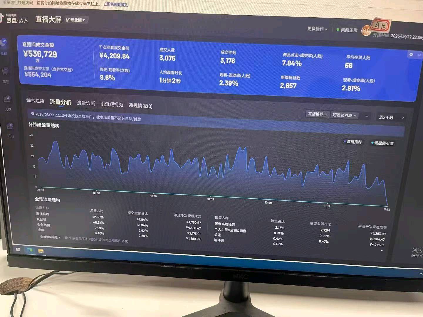 AI数据无人直播间