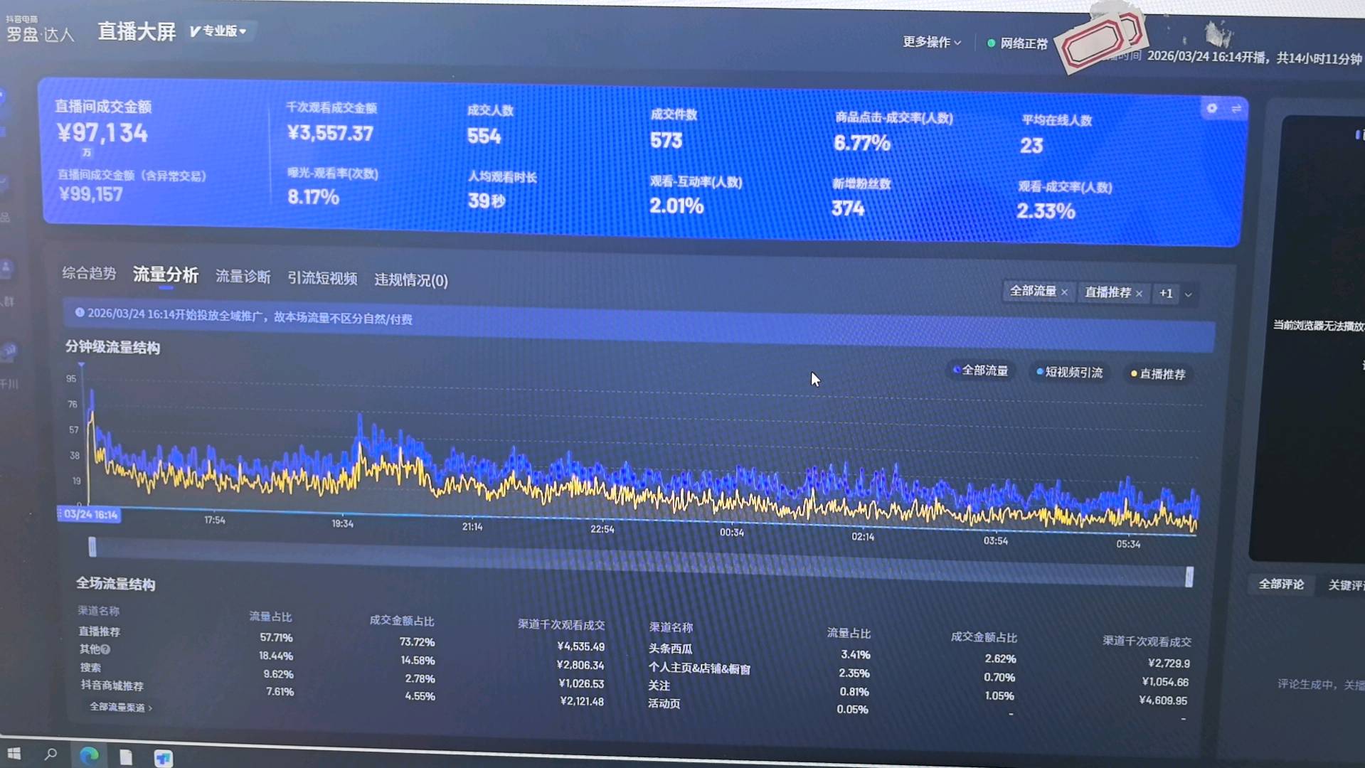 AI数据无人直播间