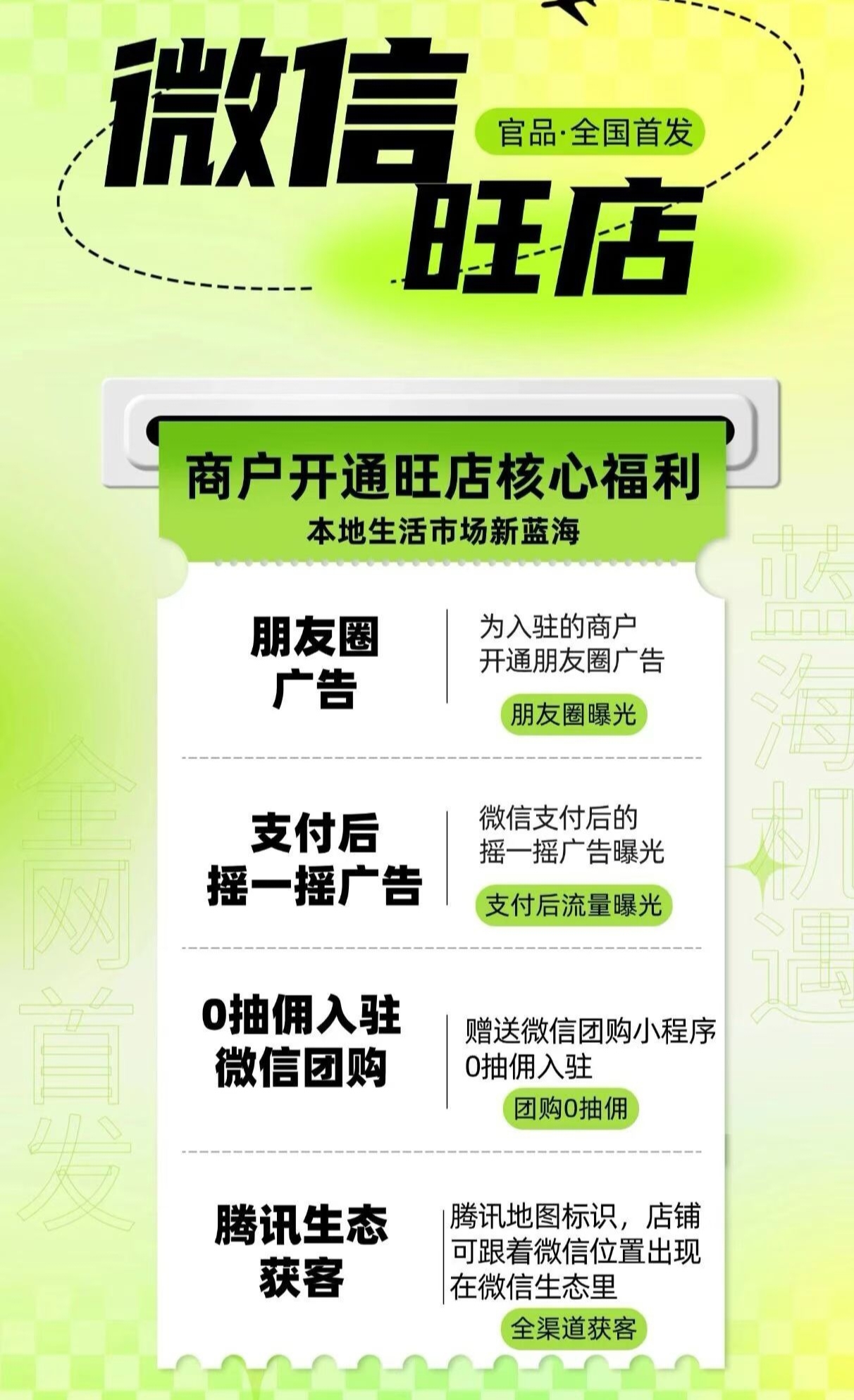 腾讯旺店全网拉新，寻求合伙人