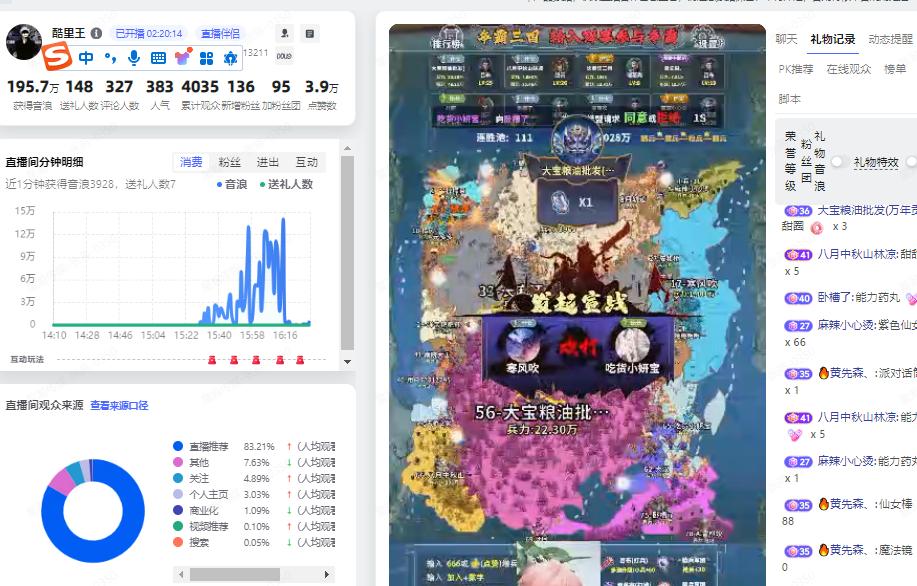 在抖音快手做素人直播我做了三年多 现在想找两个合作商 利润共享 