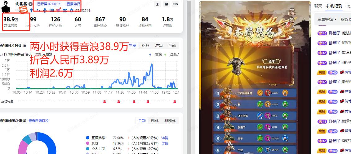 在抖音快手做素人直播我做了三年多 现在想找两个合作商 利润共享 