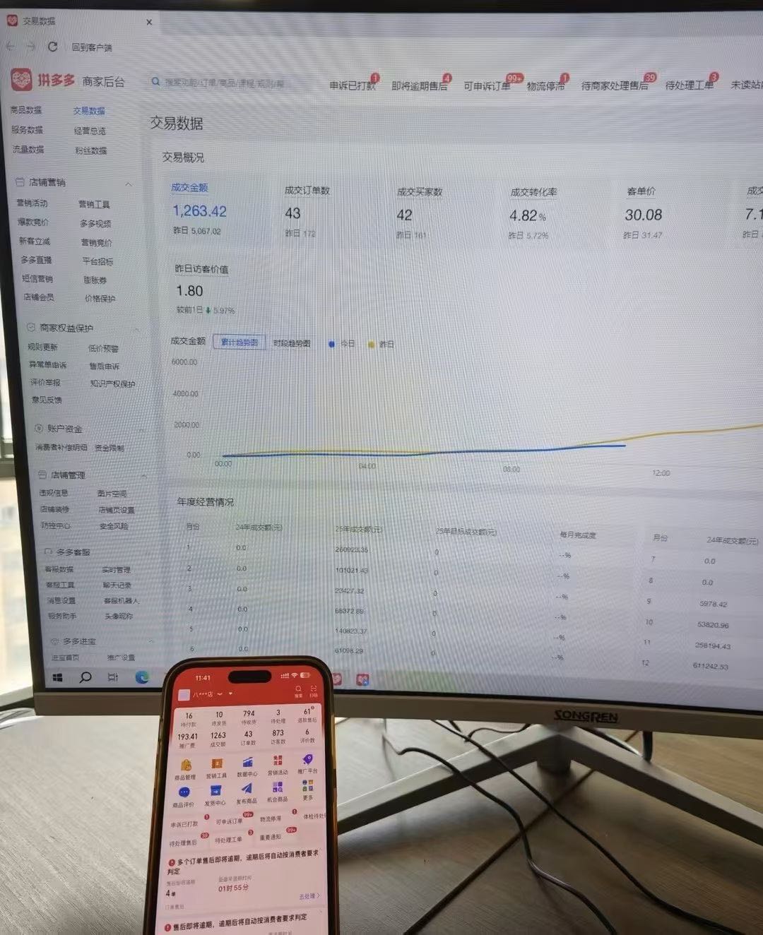 拼多多合伙人 先赚钱后分润