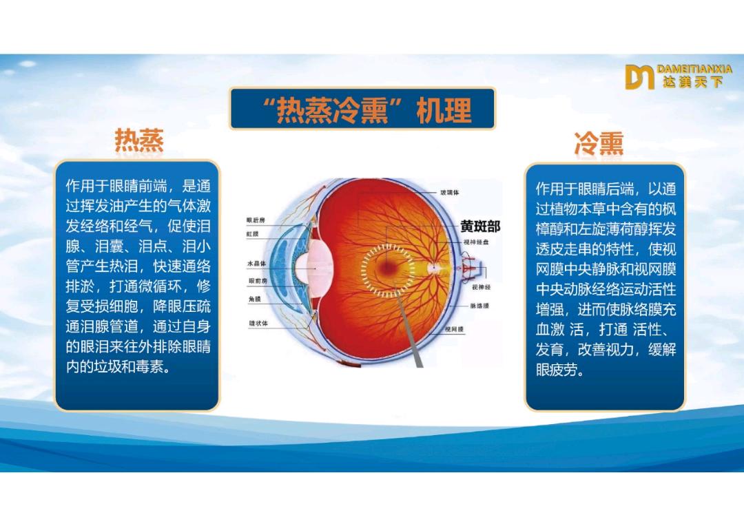达美天下公益护眼面向全球招募创业合伙人