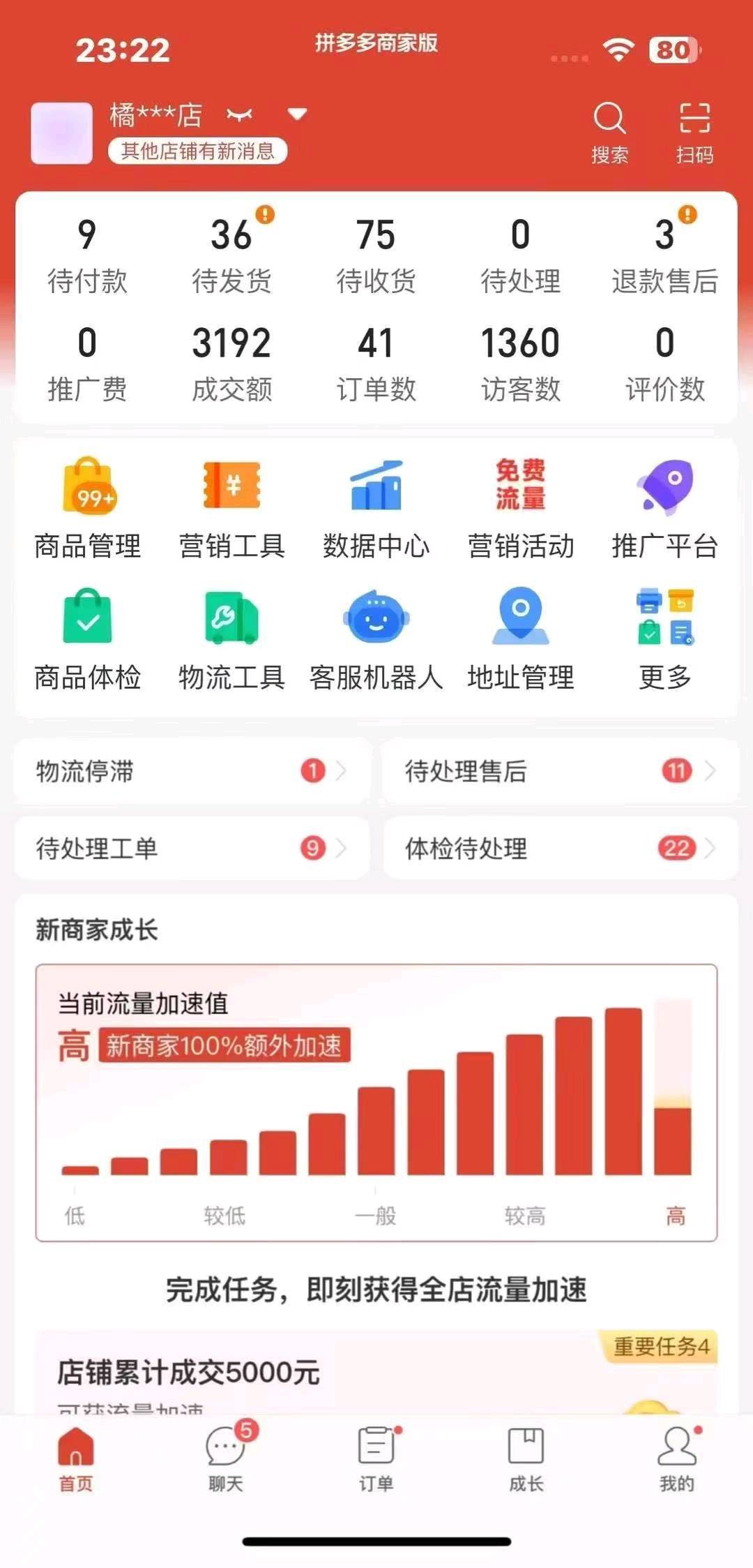 拼多多开网店合作分成，我们免费运营，不收费用