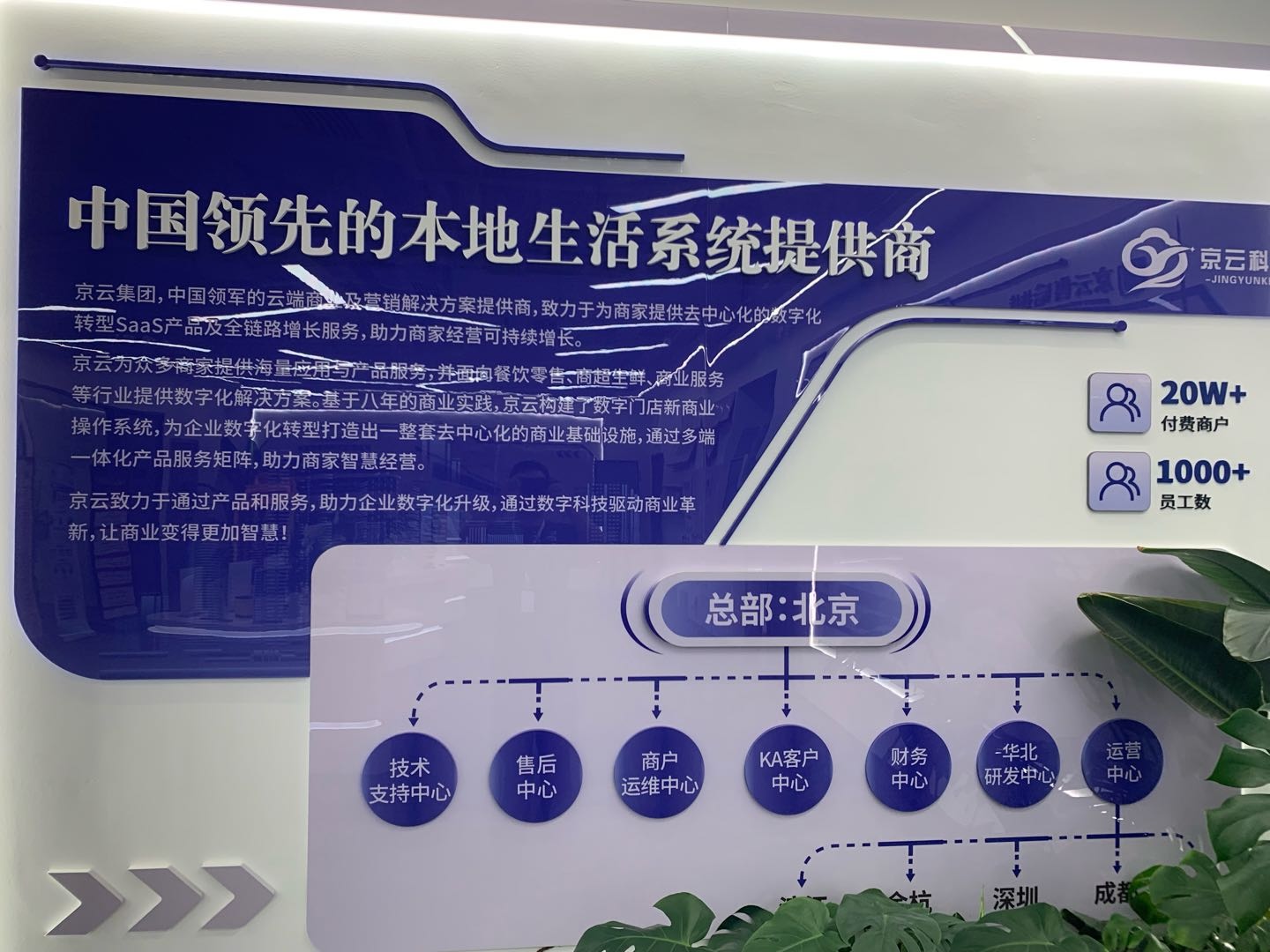 抖音/微信/华为元服务/京东等平台本地生活服务服务商项目