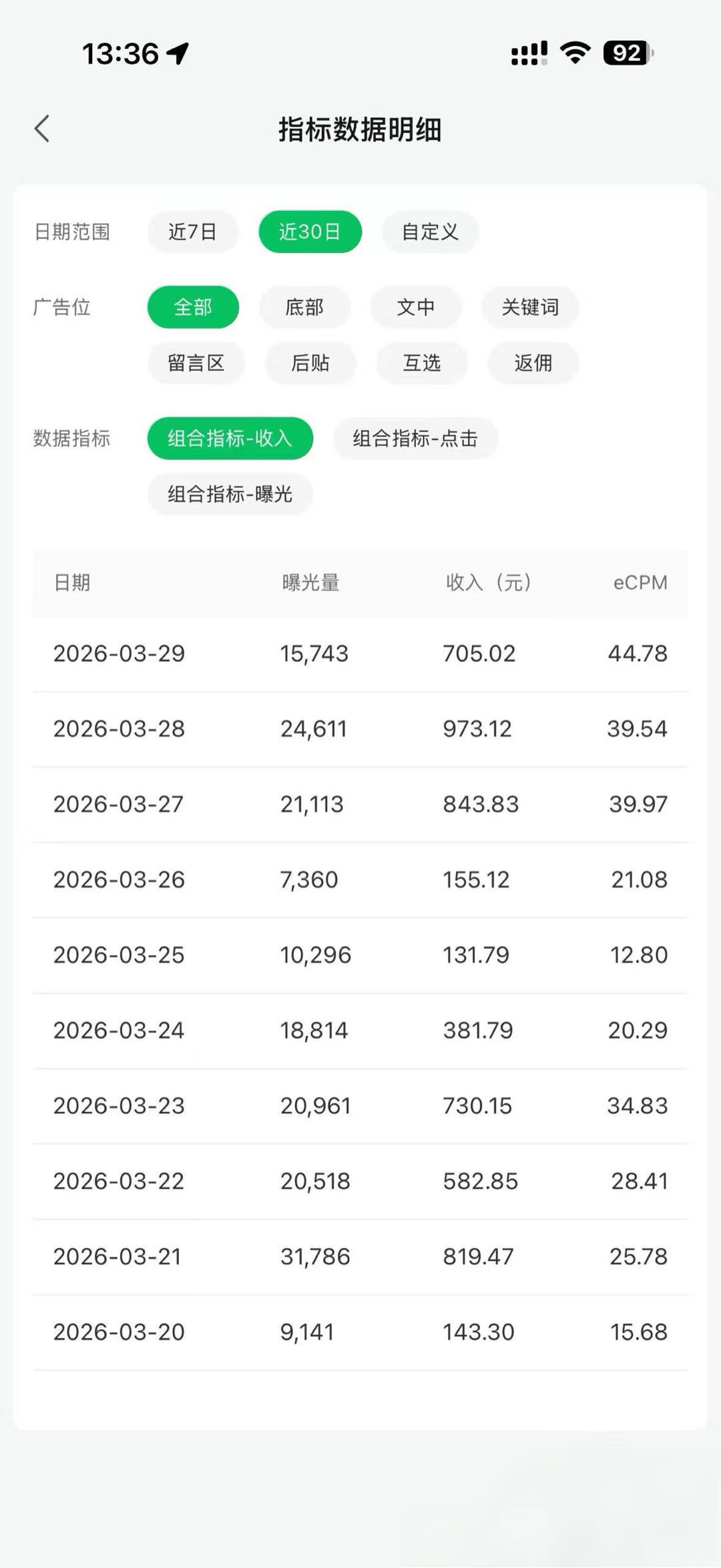 公众 号流量主代运营项目