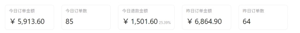 视频号扫码变现项目、零学费合作，收益分成，多号日结500+