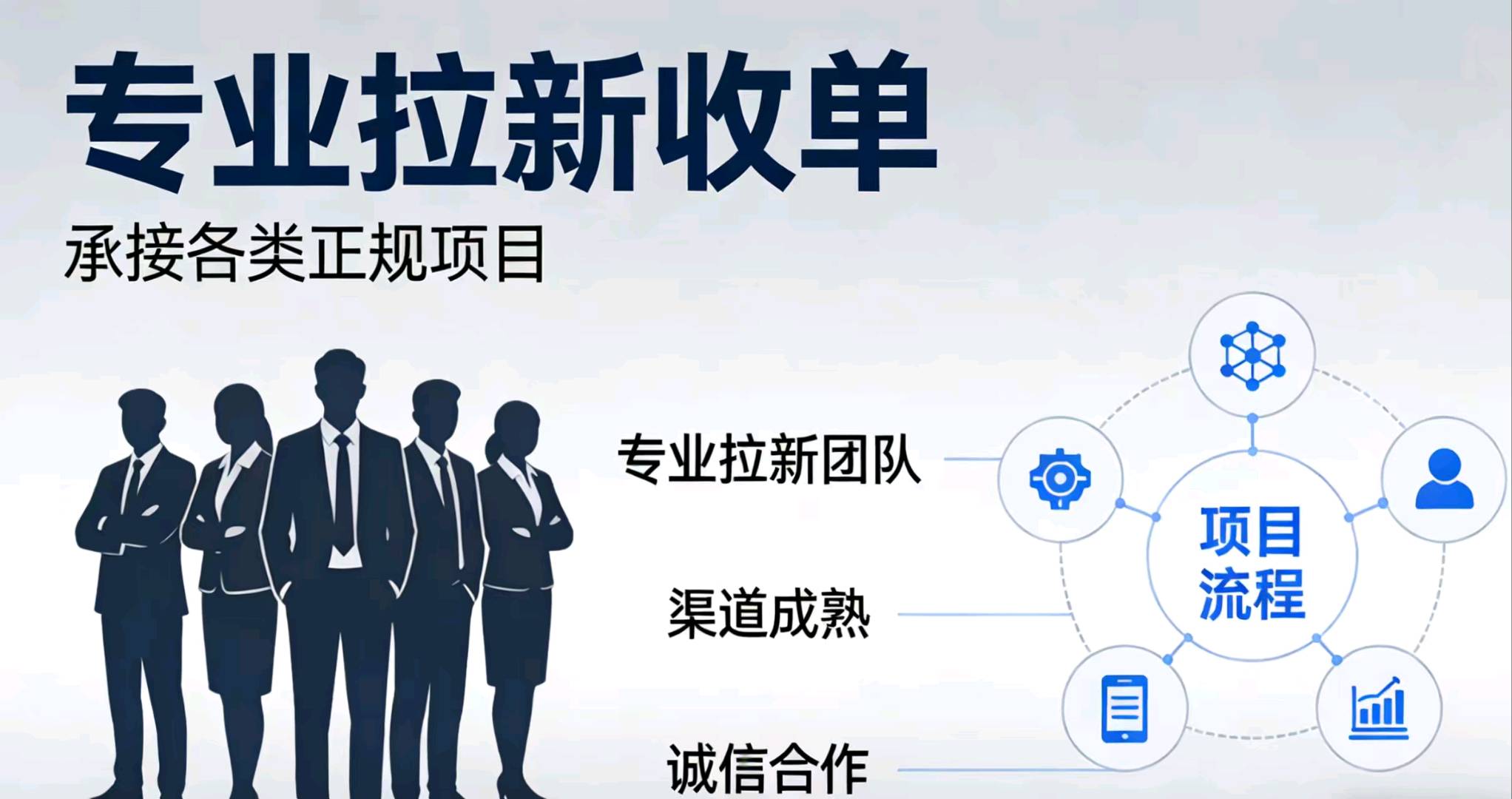 cpa源头对接稳定扛量诚寻品牌方，服务商