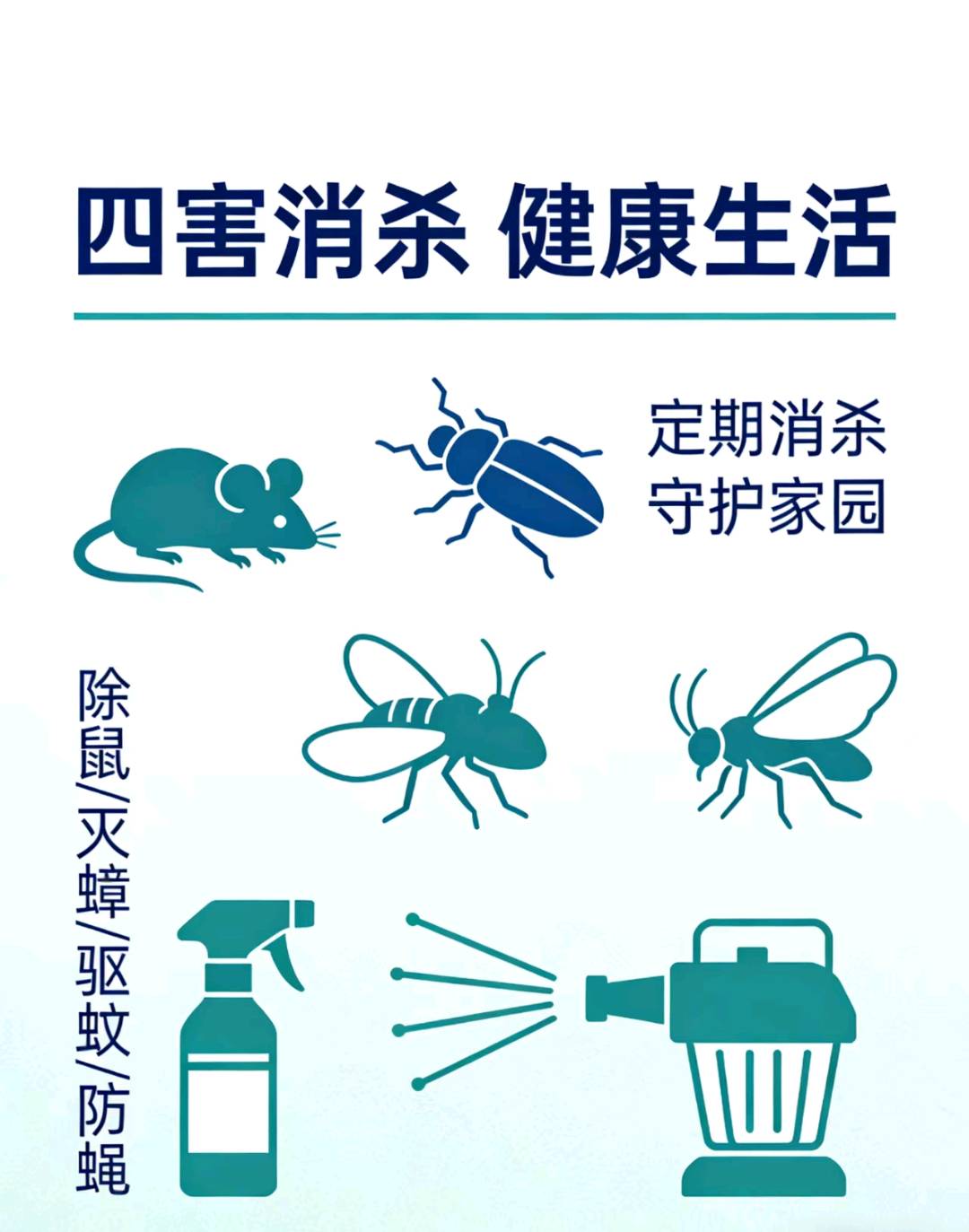 云南昆明四害消杀/灭鼠、灭蟑、蚊蝇治理