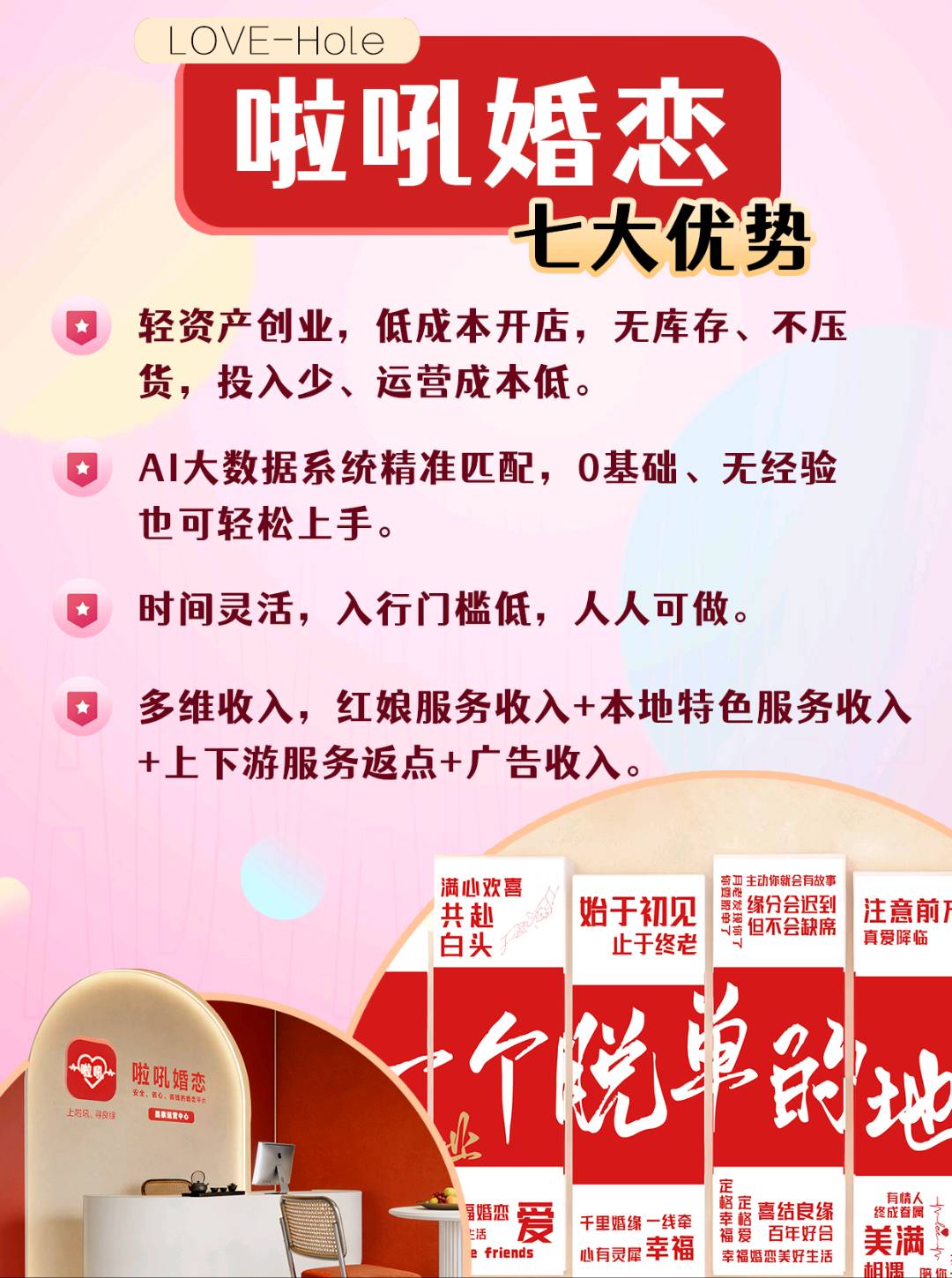 婚配赛道项目寻求推广合伙人