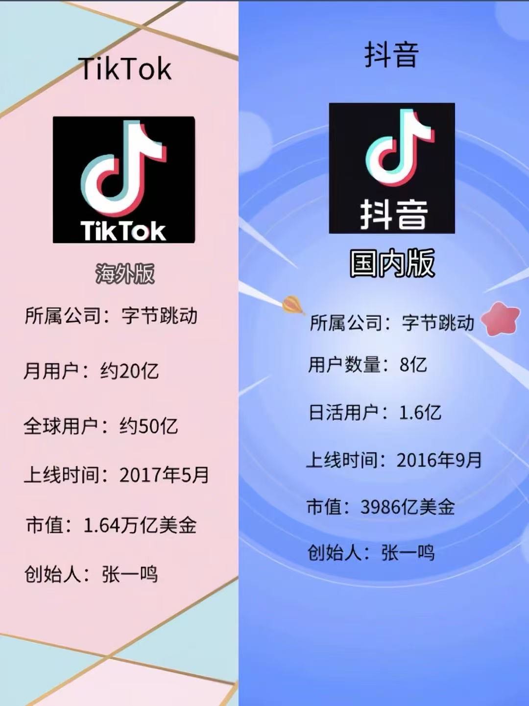 红果短剧九天剧场跑国外去了。全新玩法。实现短剧变现。150-280左右/日