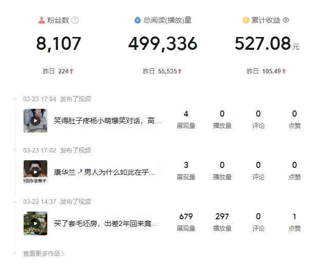 头条创作项目收益五五分一天300+