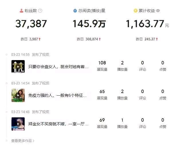 头条创作项目收益五五分一天300+