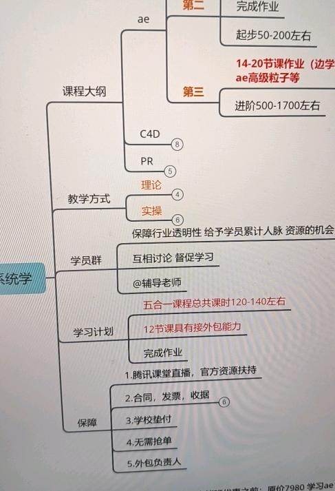 Ai视频剪辑培训项目全流程