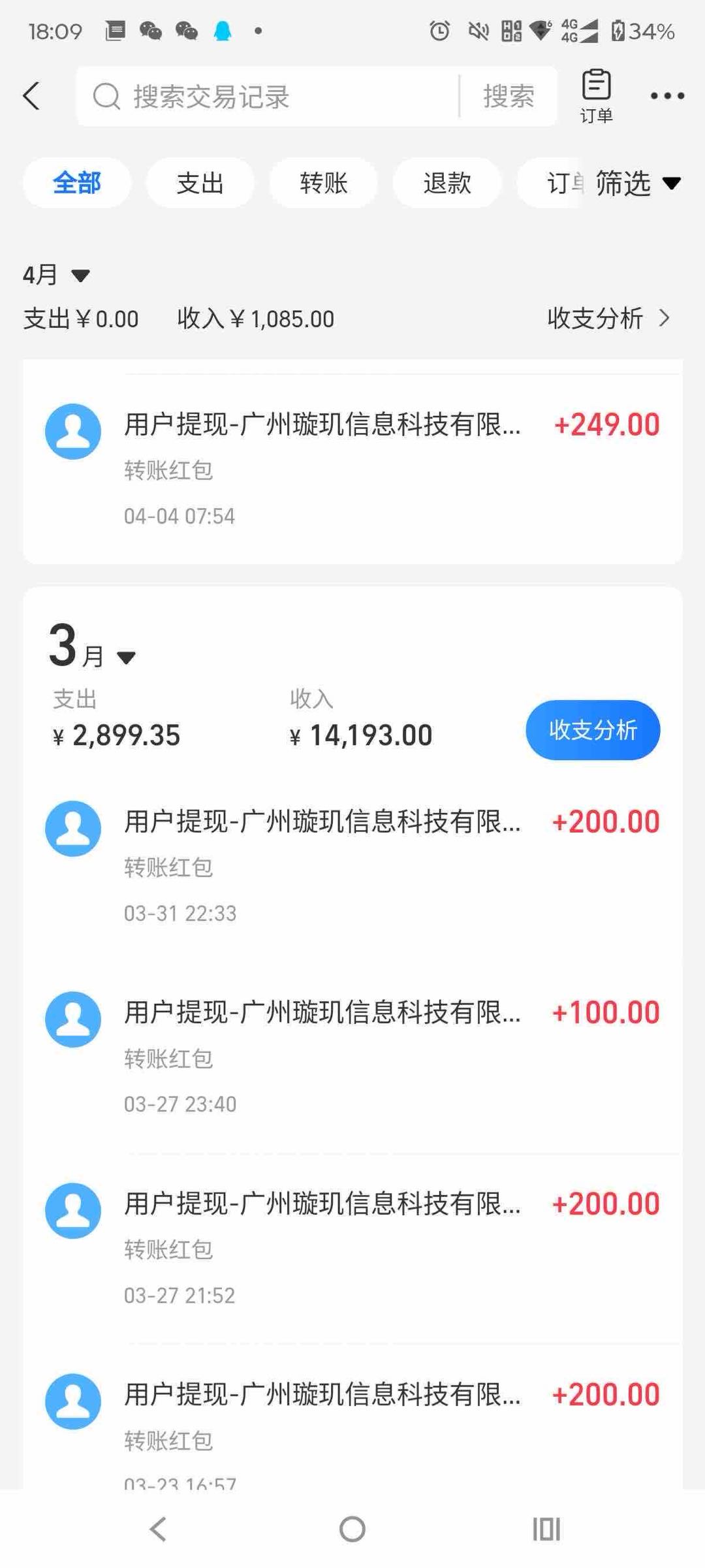 2026年最新赛道国内首创看广告变现!下方数据真实