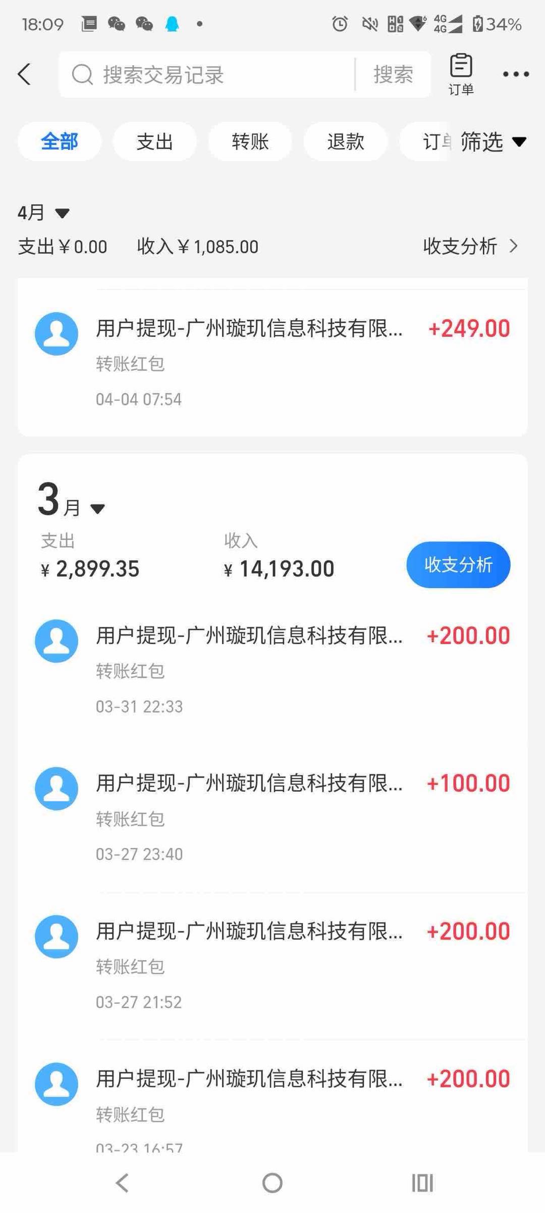 免费看广告，结算自由，多号多得!做团队做推广收益可观